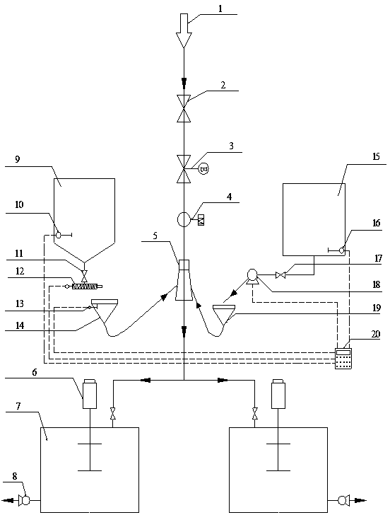 Automatic blending and controlling system of oil well binary composite modifying and flooding agent