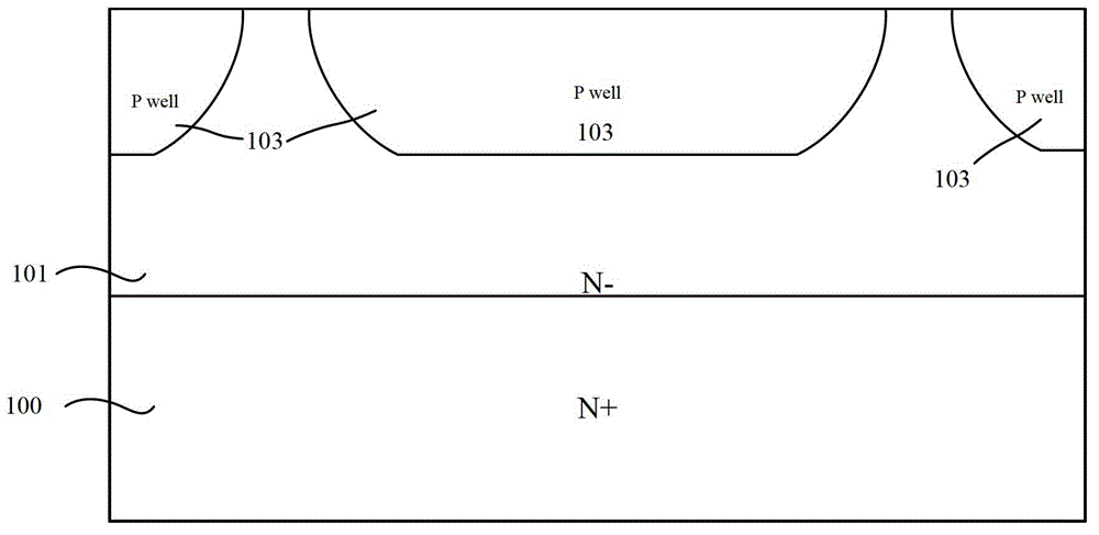 Manufacturing method of MOS (metal oxide semiconductor) device of integrated Schottky diode