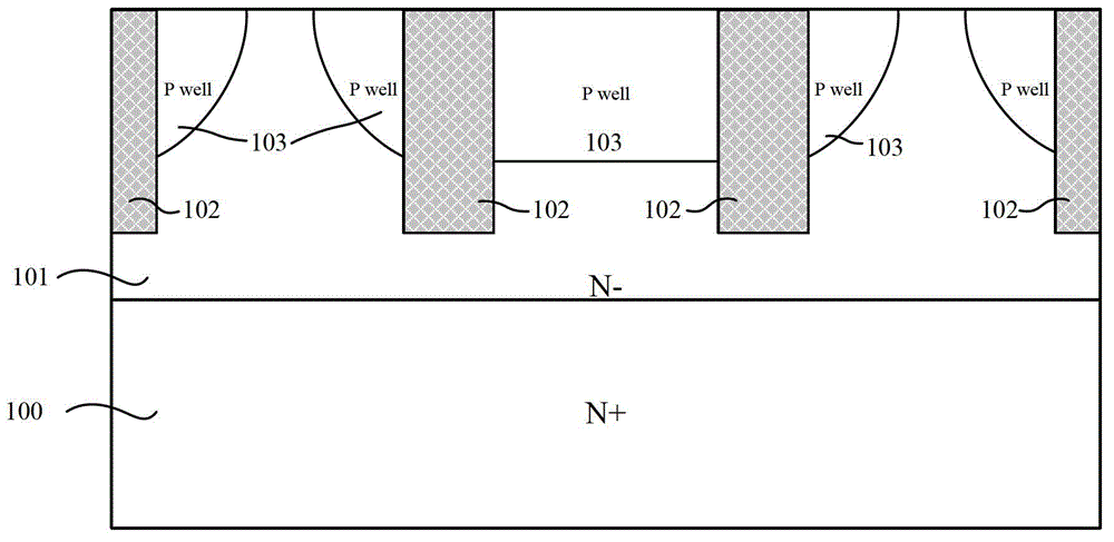 Manufacturing method of MOS (metal oxide semiconductor) device of integrated Schottky diode