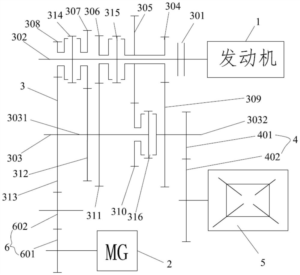 Hybrid power driving system and vehicle