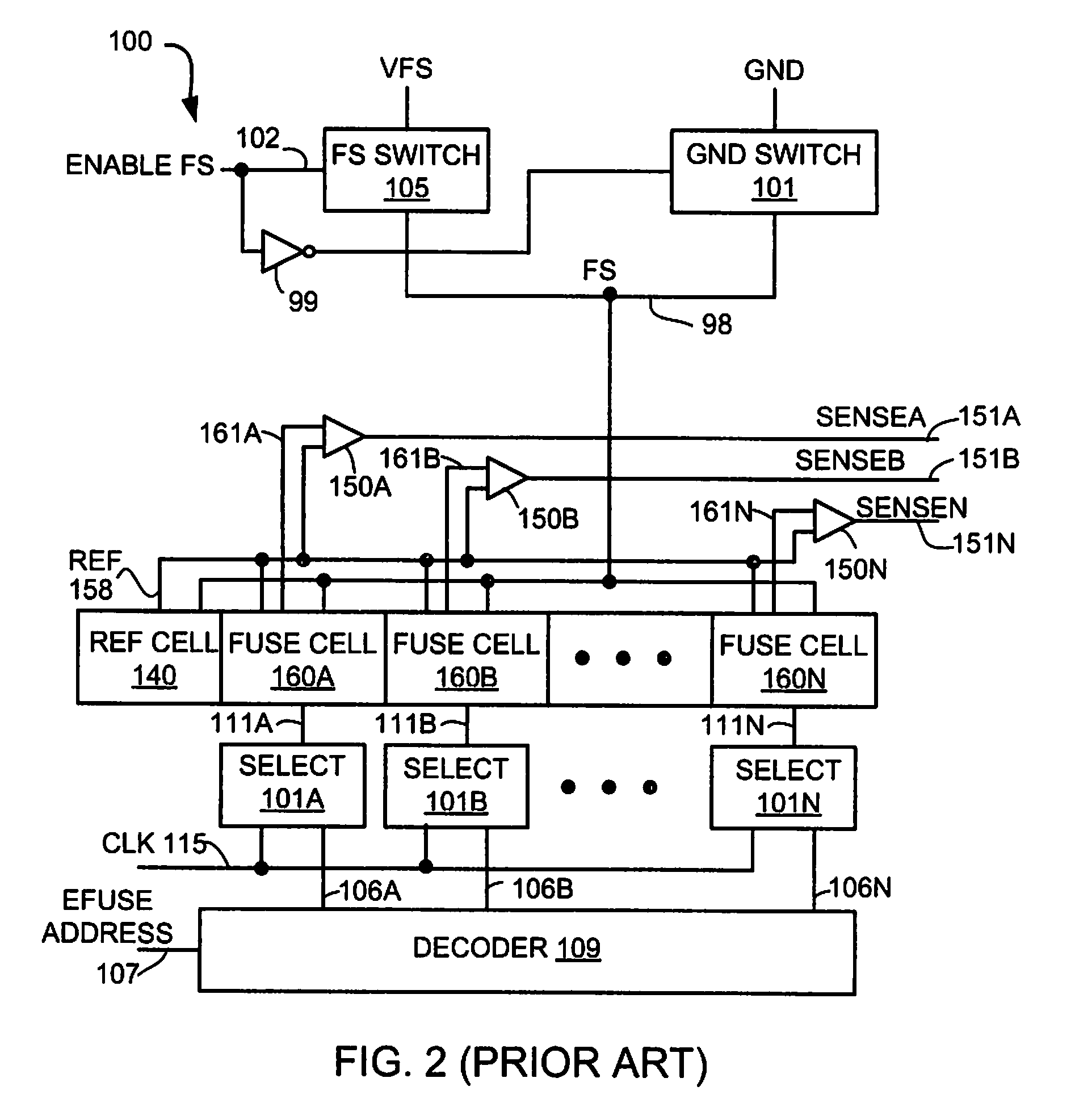 Method and Apparatus to Monitor Circuit Variation Effects on Electrically Programmable Fuses