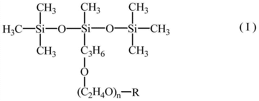 Water soluble surfactant composition and ink composition comprinsing the same