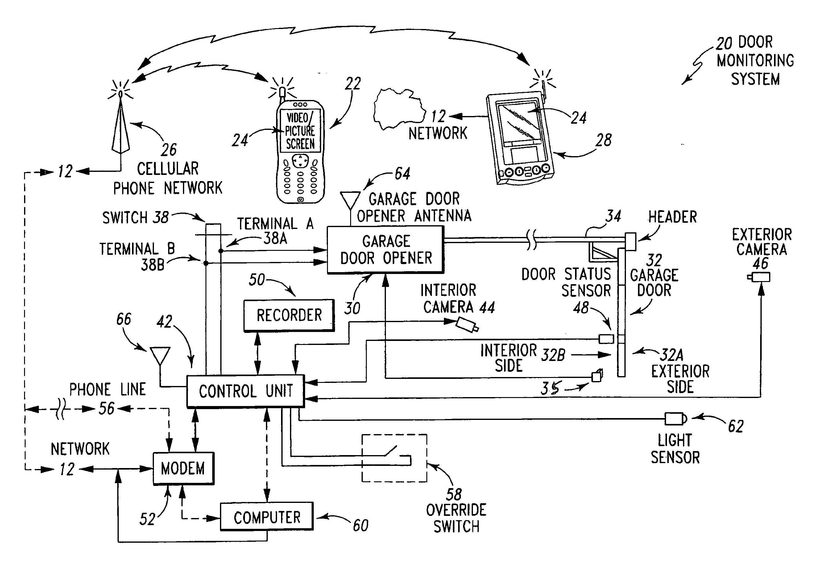 Process, system, method and apparatus for monitoring status and control of equipment