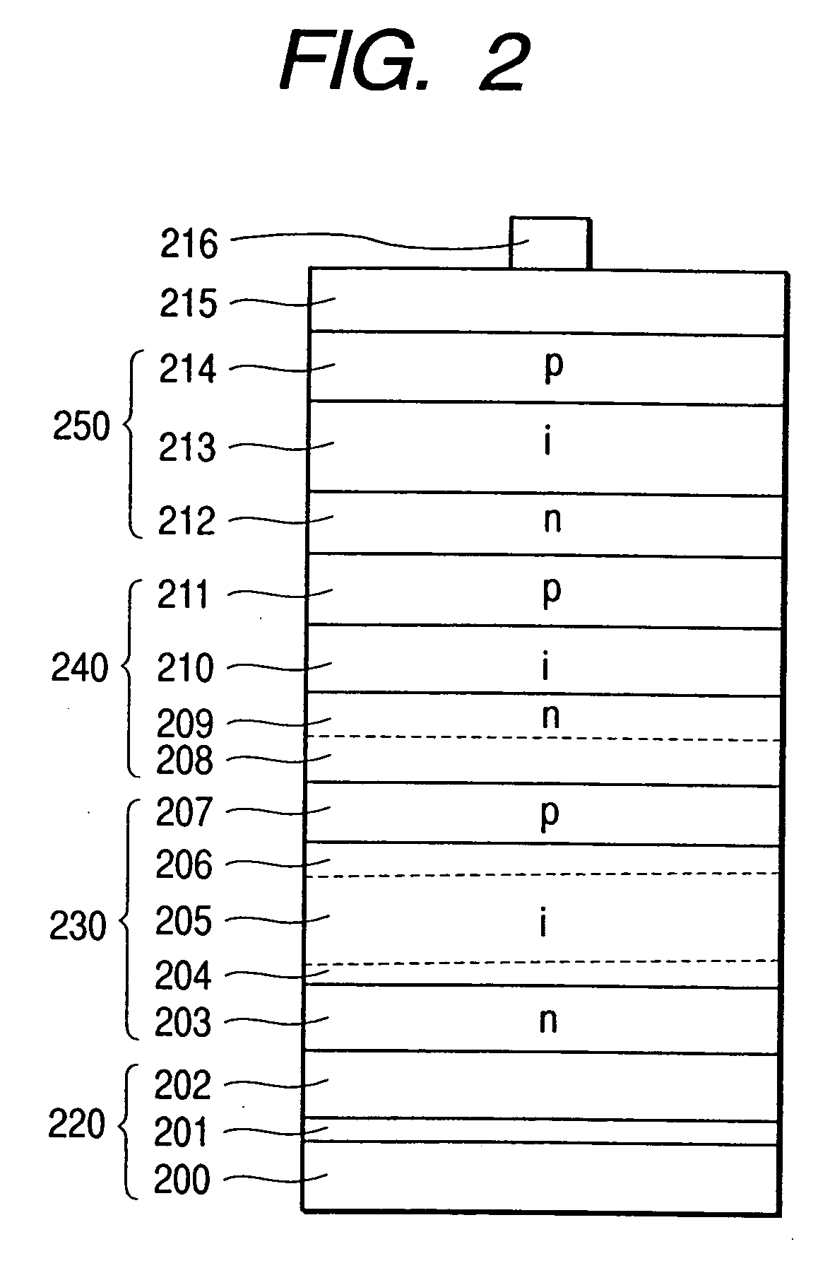 Stacked photovoltaic device