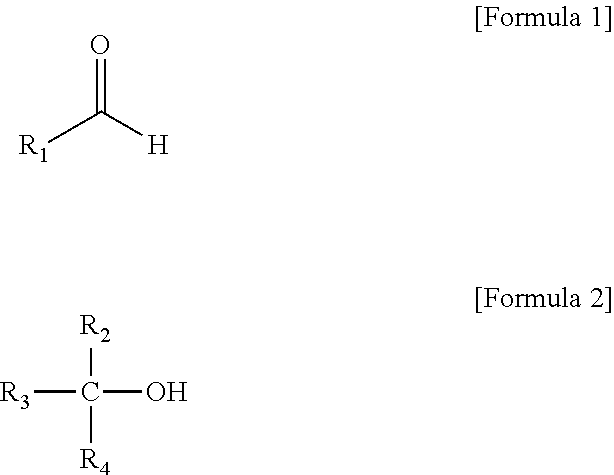 Method of preparing alkanol