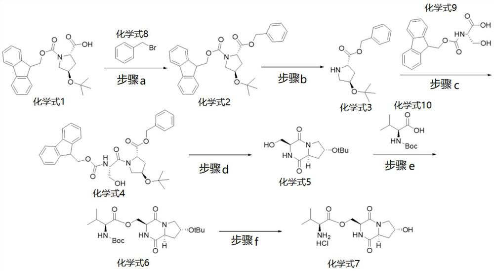 Preparation method of cyclo-trans-4-L-hydroxyprolyl-L-serine-O-amino-acid ester hydrochloride