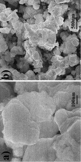 Copper oxide nonenzymatic glucose electrochemical sensor