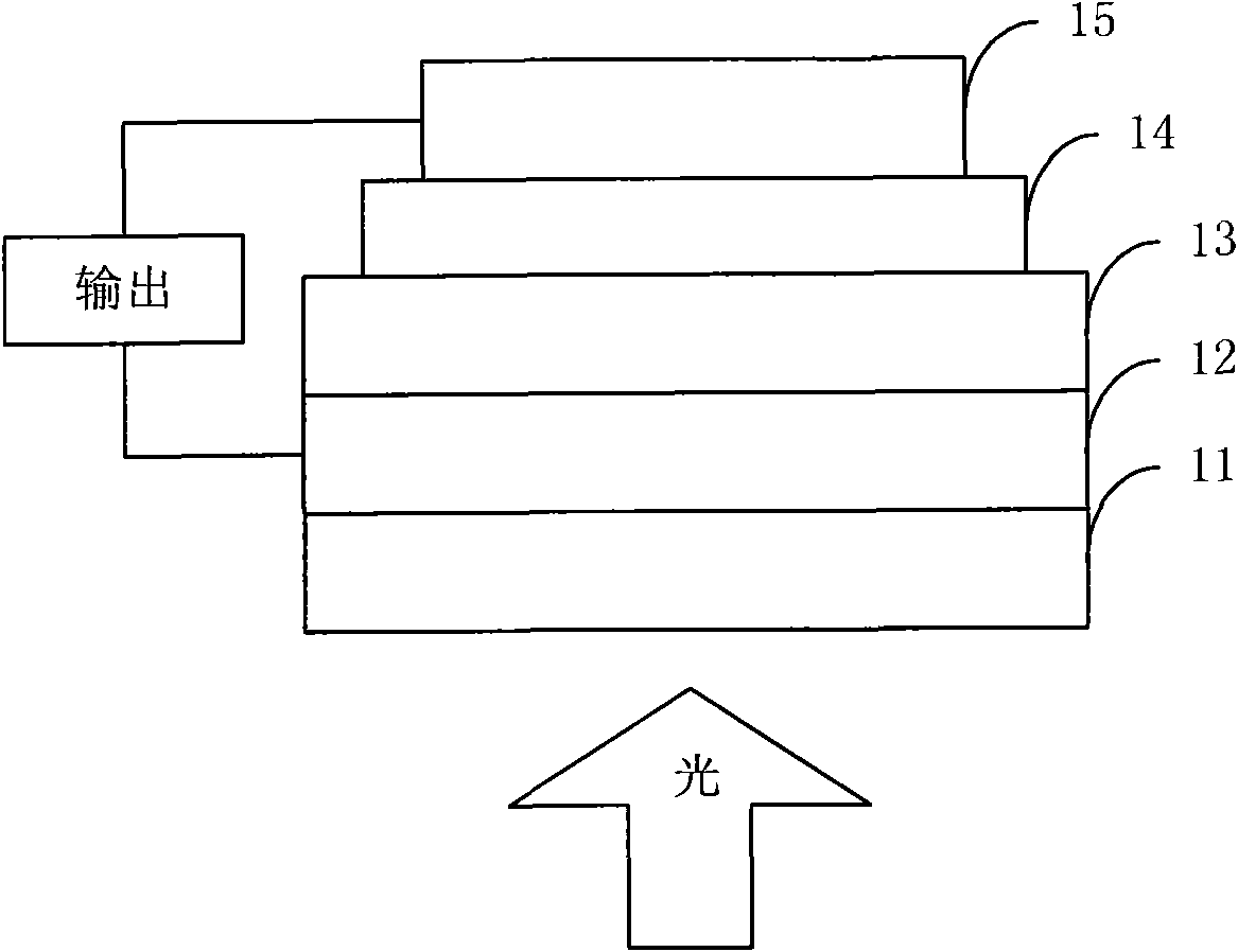 Metalloporphyrin-quinoxaline organic semiconductor material and preparation method and application thereof