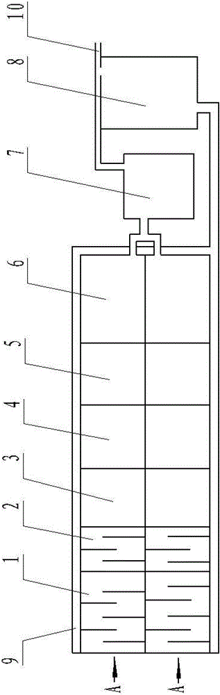 Continuous mine acid wastewater treatment system and treatment method