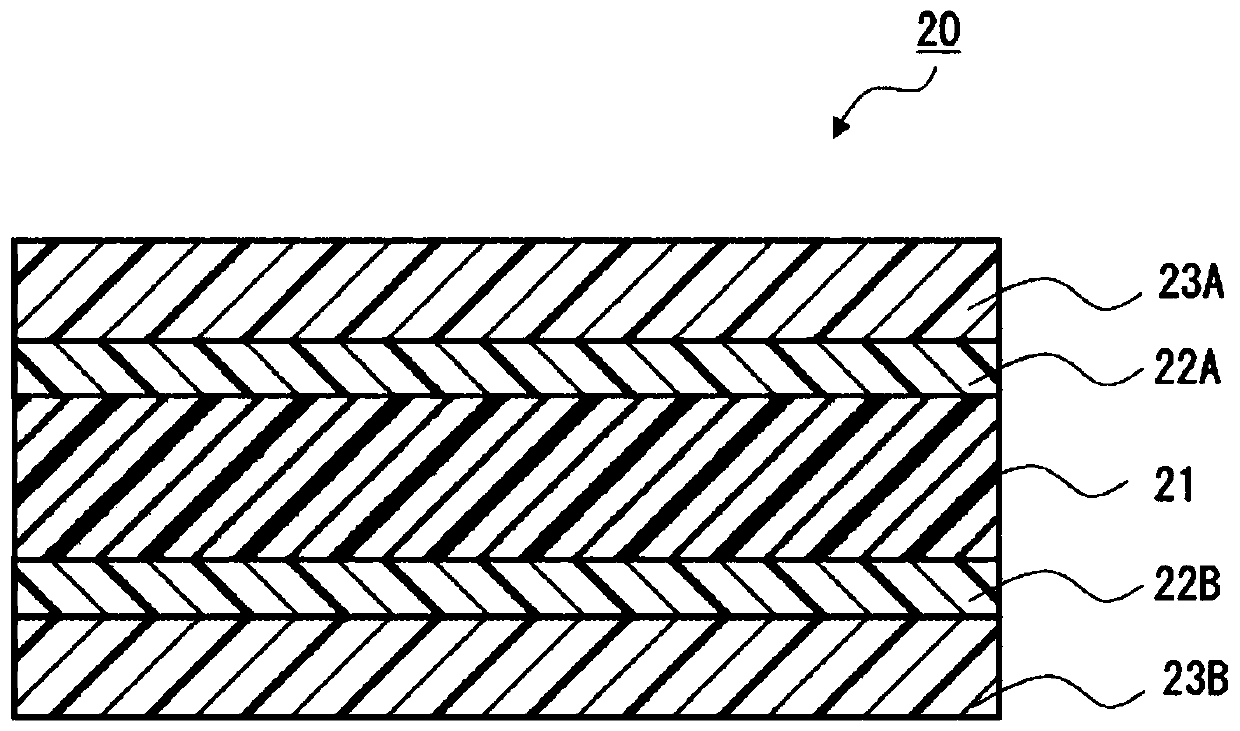 Urethane-based pressure-sensitive adhesive and pressure-sensitive adhesive sheet