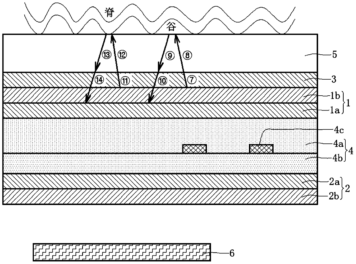 Under-screen optical fingerprint imaging device