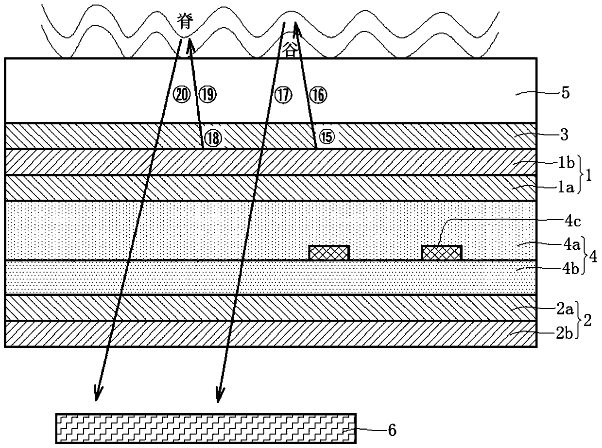 Under-screen optical fingerprint imaging device