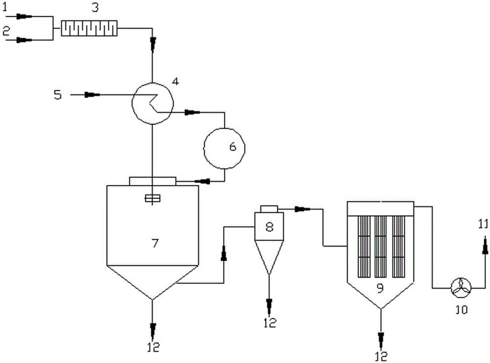 Production process and production device for preparing industrial additives from electrostatic acid and application thereof