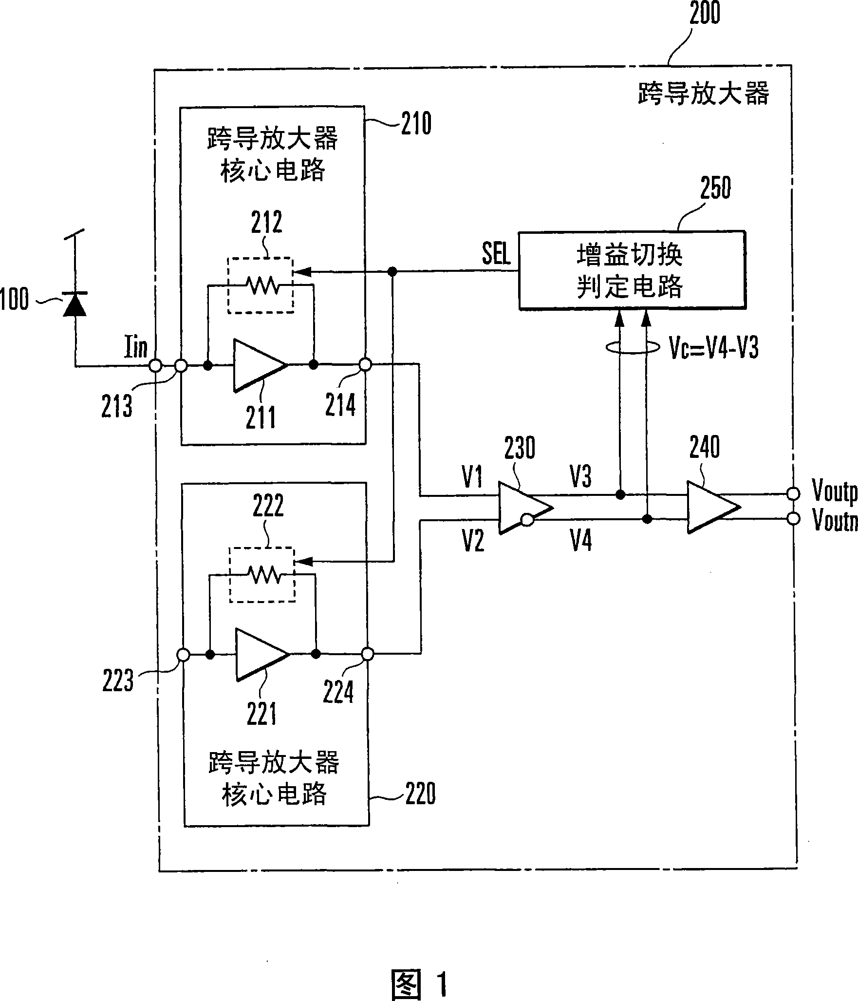 Transimpedance amplifier