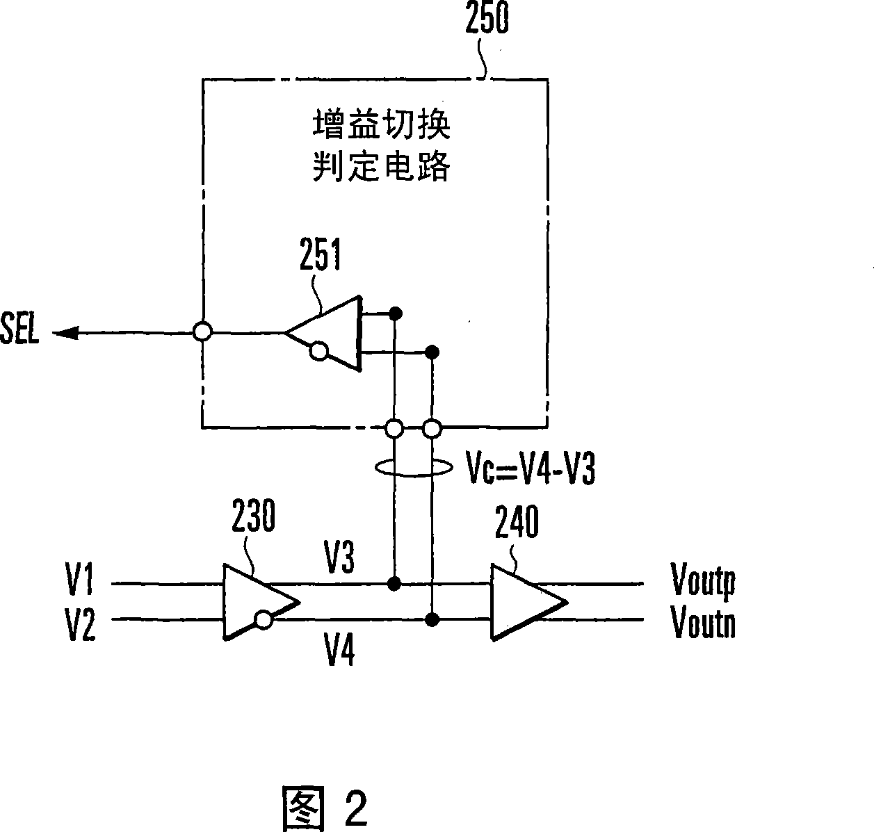 Transimpedance amplifier