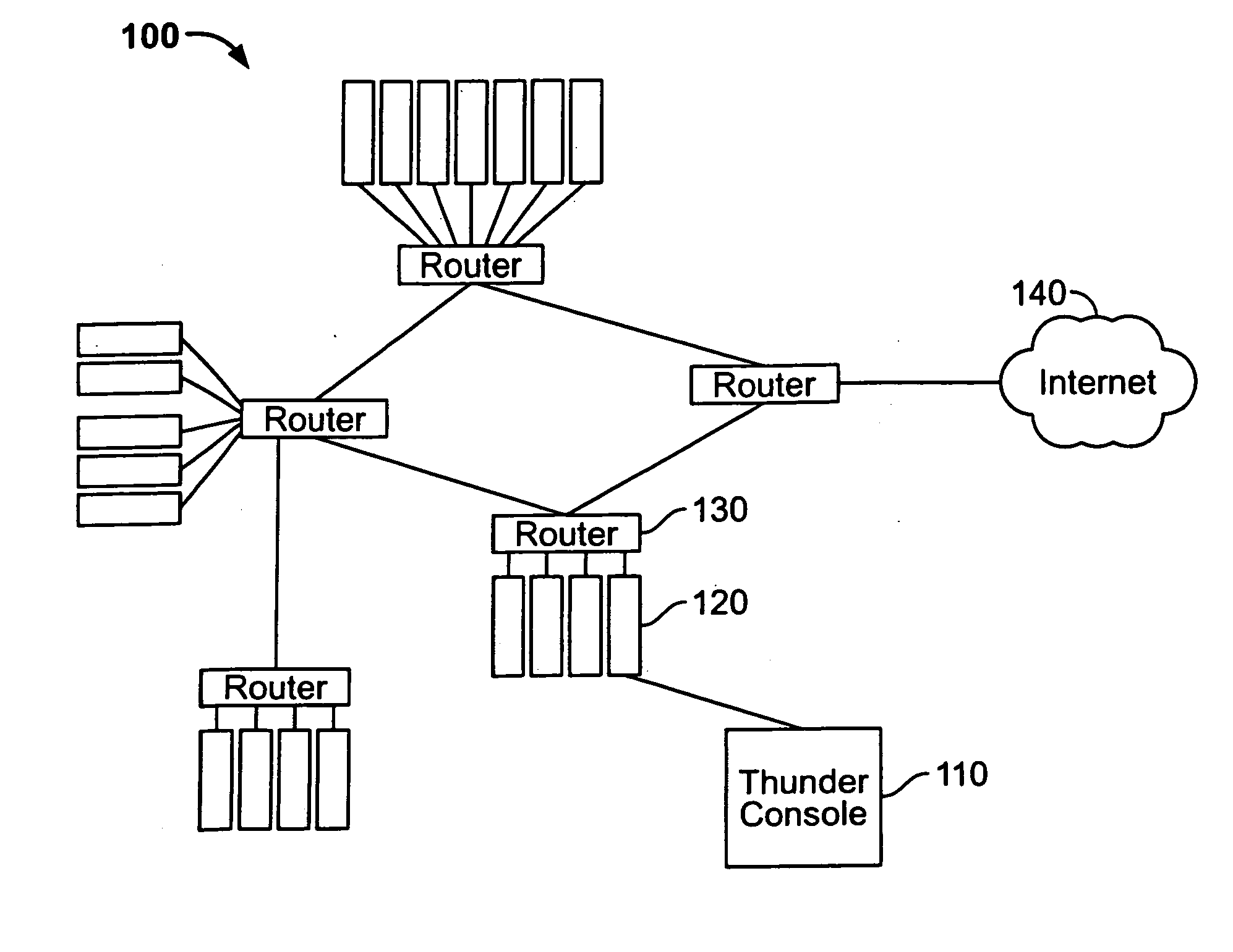 System and method for managing events