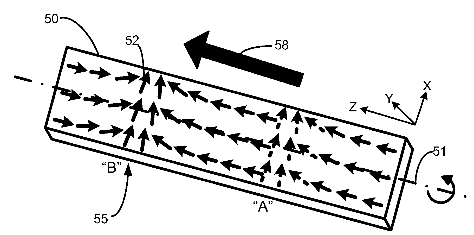 Domain wall movement on magnetic strip tracks