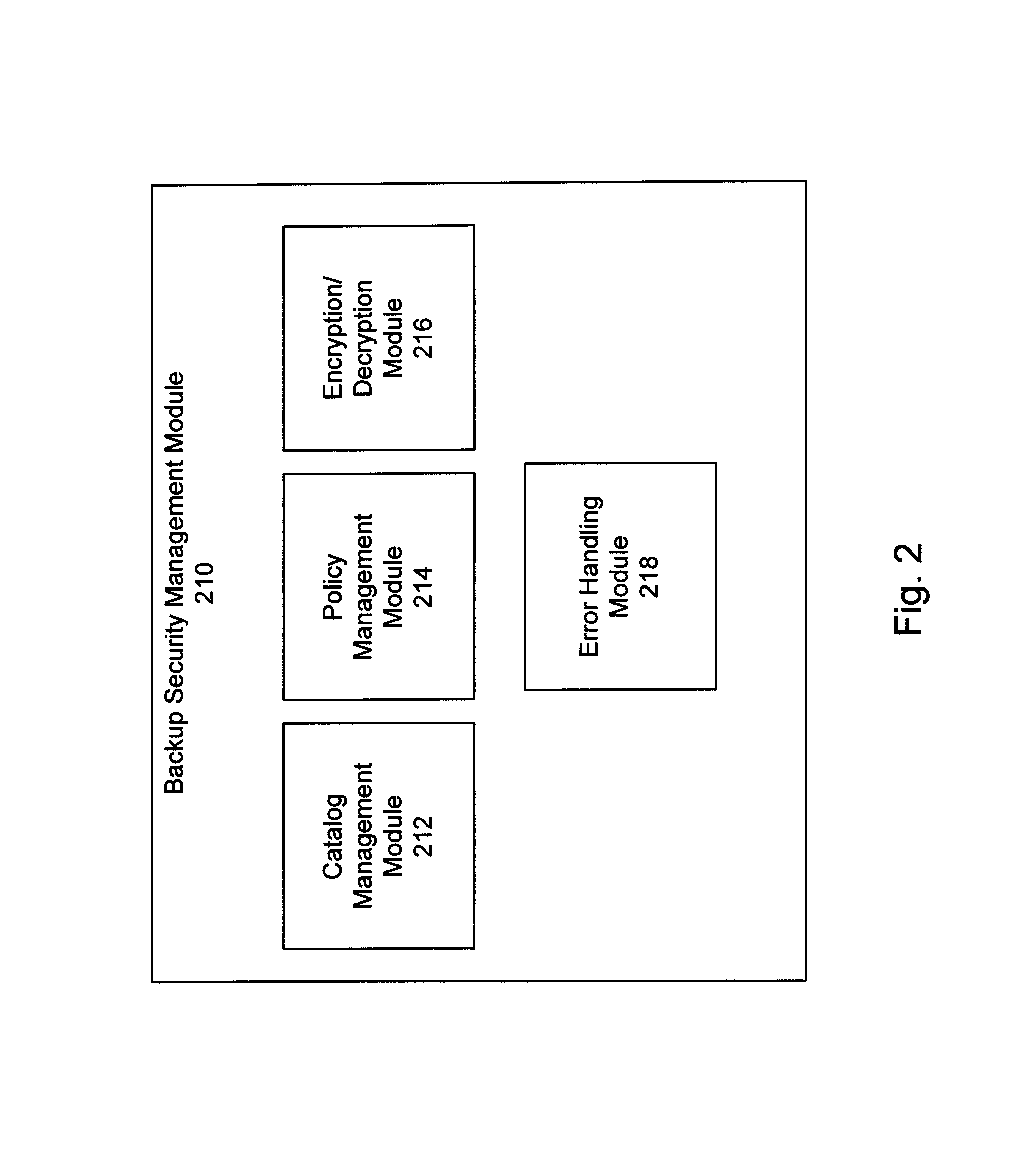 Techniques for providing multiple levels of security for a backup medium