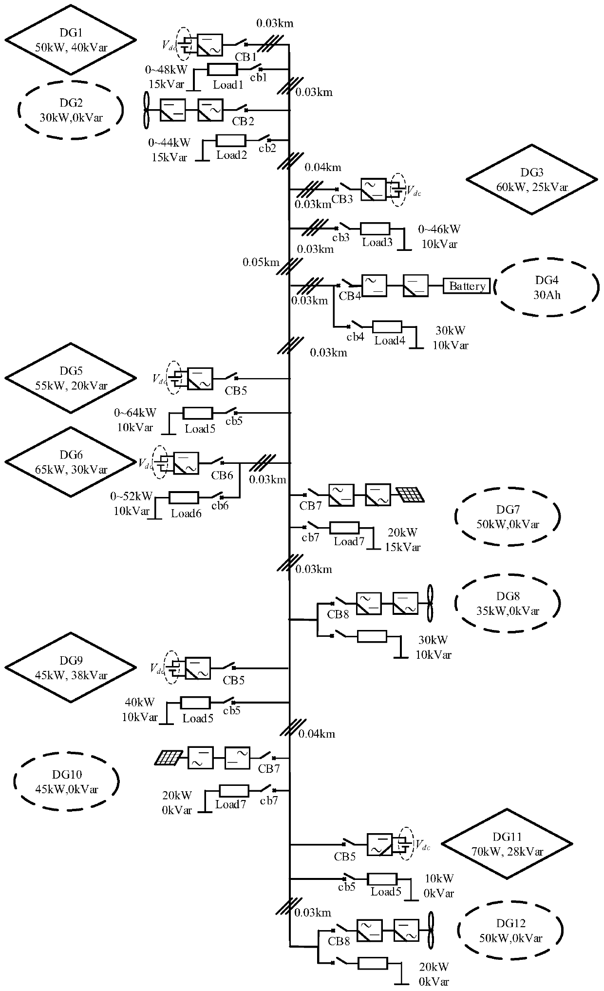 Island microgrid demand response economic dispatching method and system based on time-of-use electricity prices