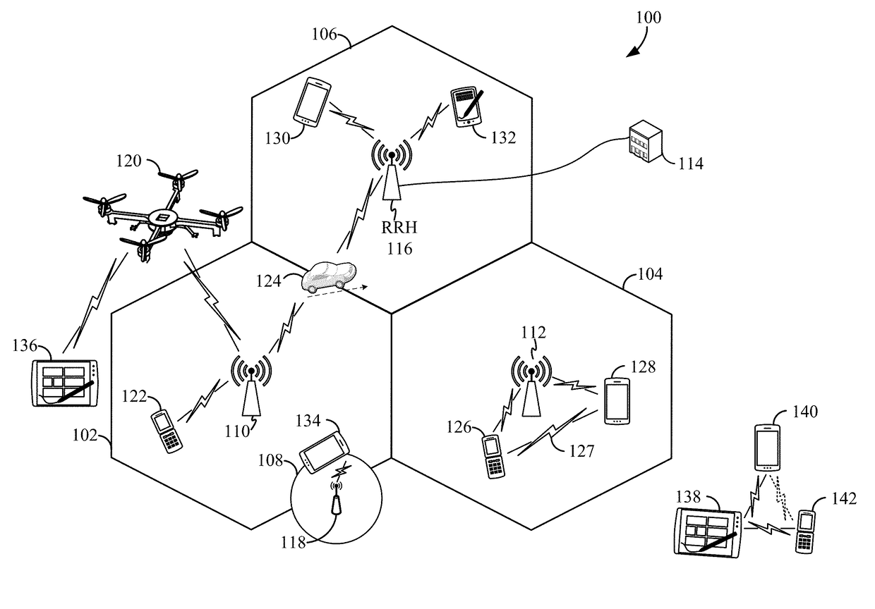 Methods and apparatus for supporting frequency division multiplexing of multiple waveforms