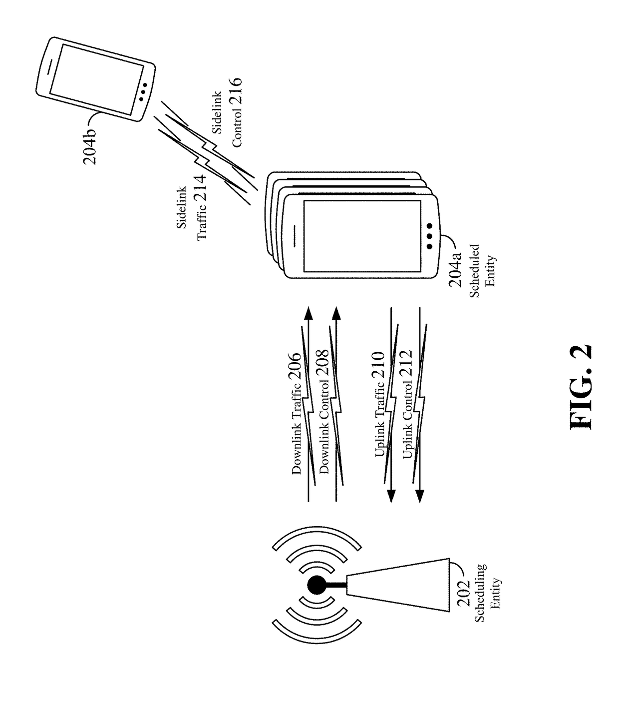 Methods and apparatus for supporting frequency division multiplexing of multiple waveforms