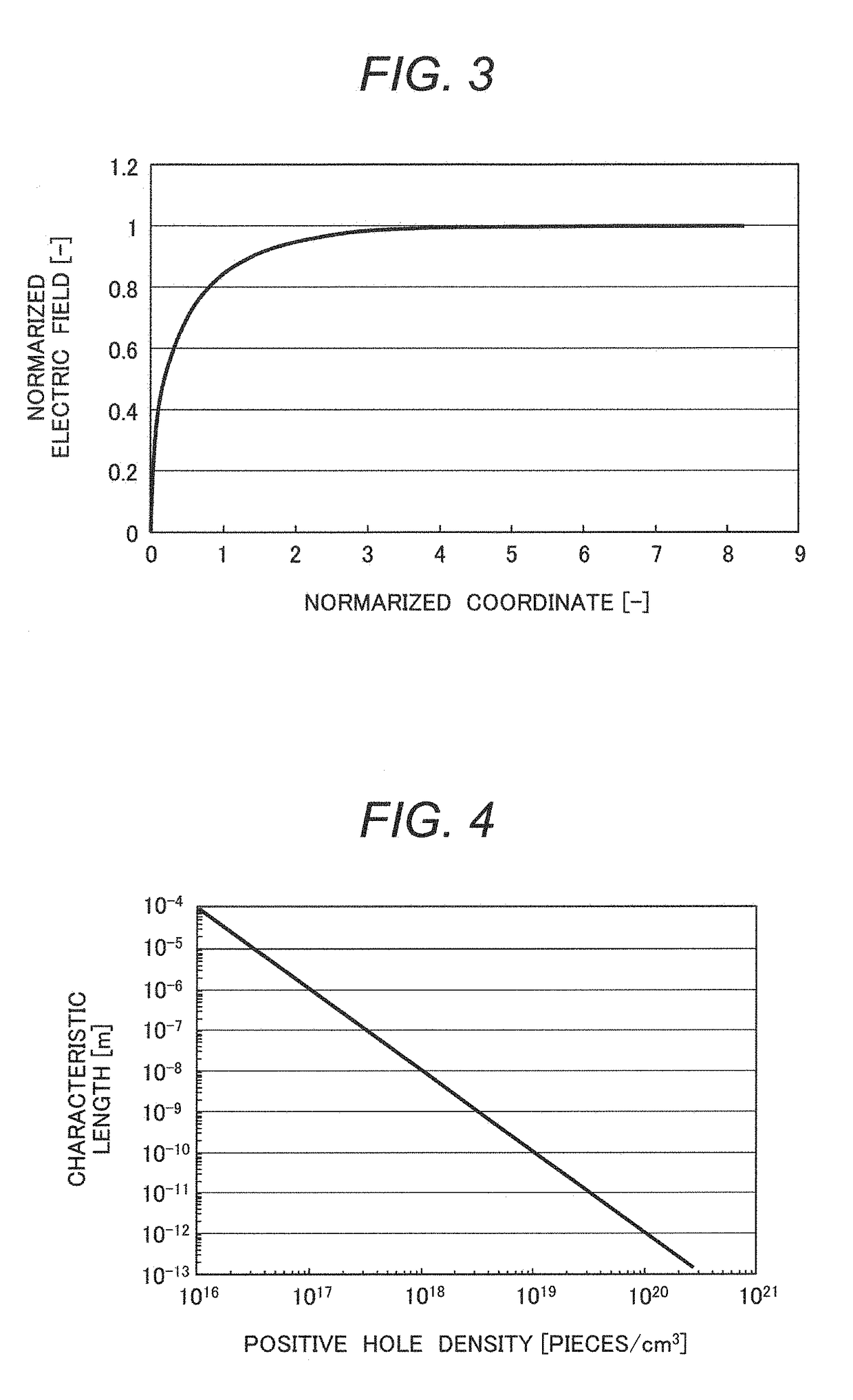 Organic light emitting device