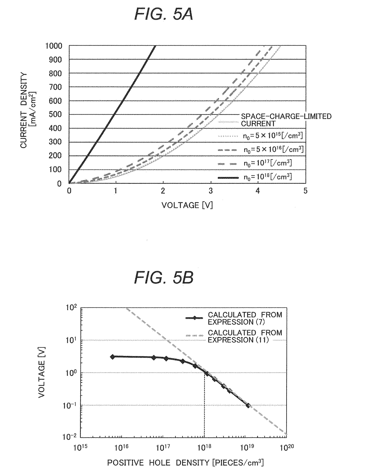 Organic light emitting device