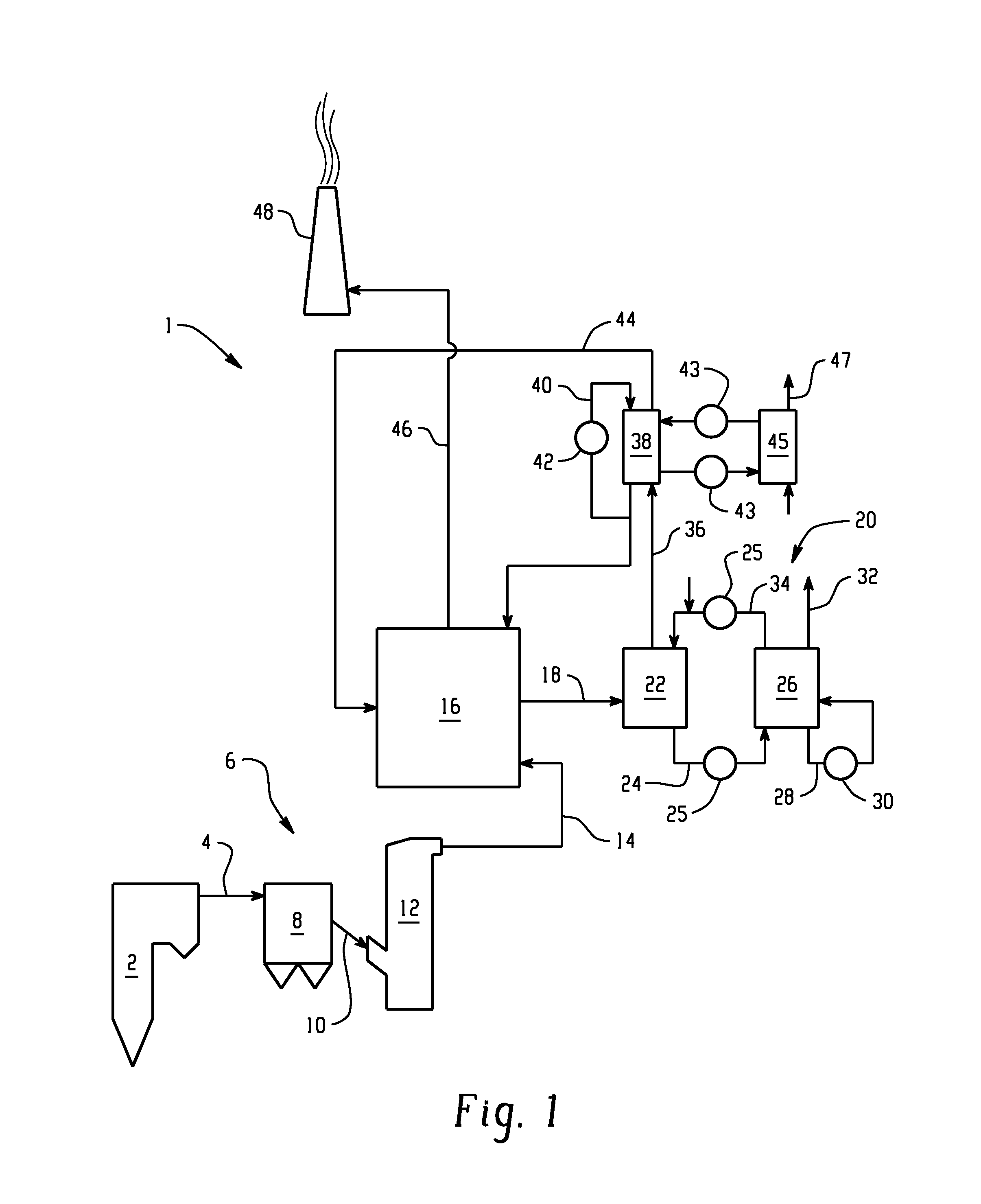 Chilled ammonia based co2 capture system with ammonia recovery and processes of use