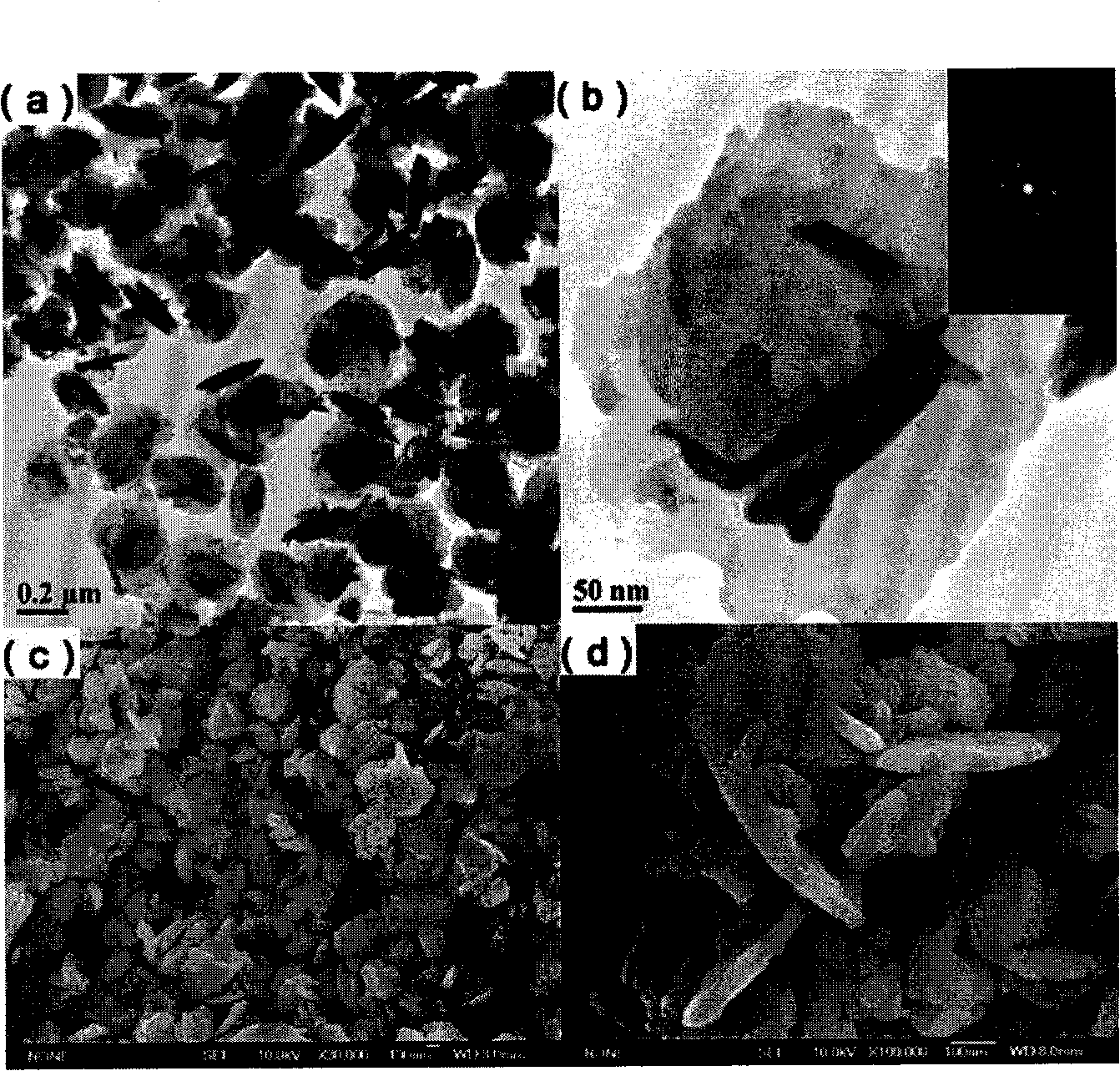 Bismuth base hydrogen storage material and preparation method thereof