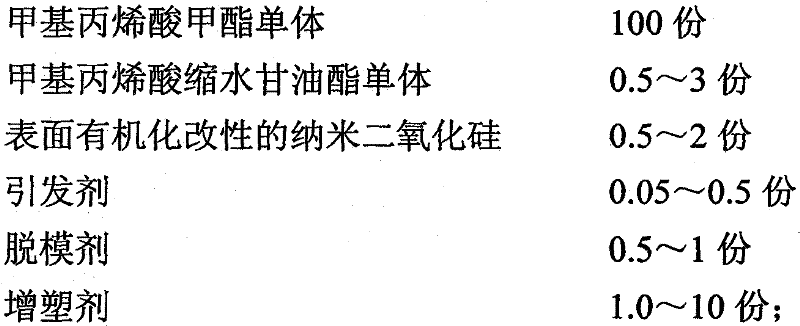 Transparent PMMA composite sound barrier board and preparation method thereof