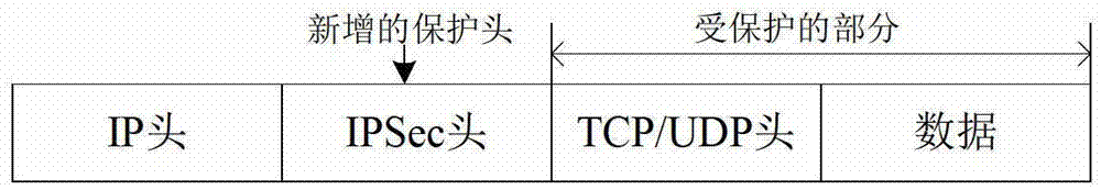 Broadcast encryption transmission method in network based on identification and centering on contents