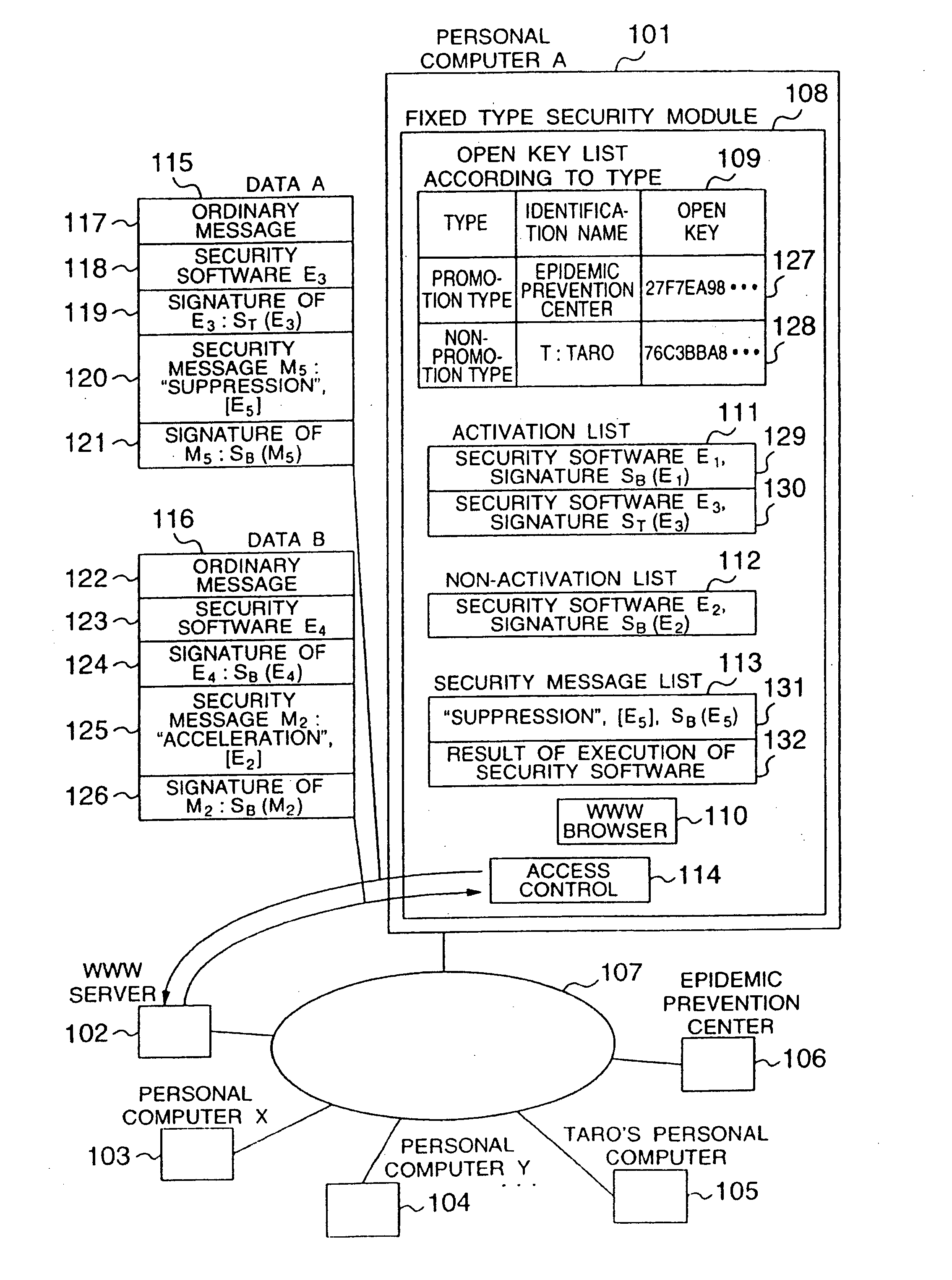 Method and a device for managing a computer network