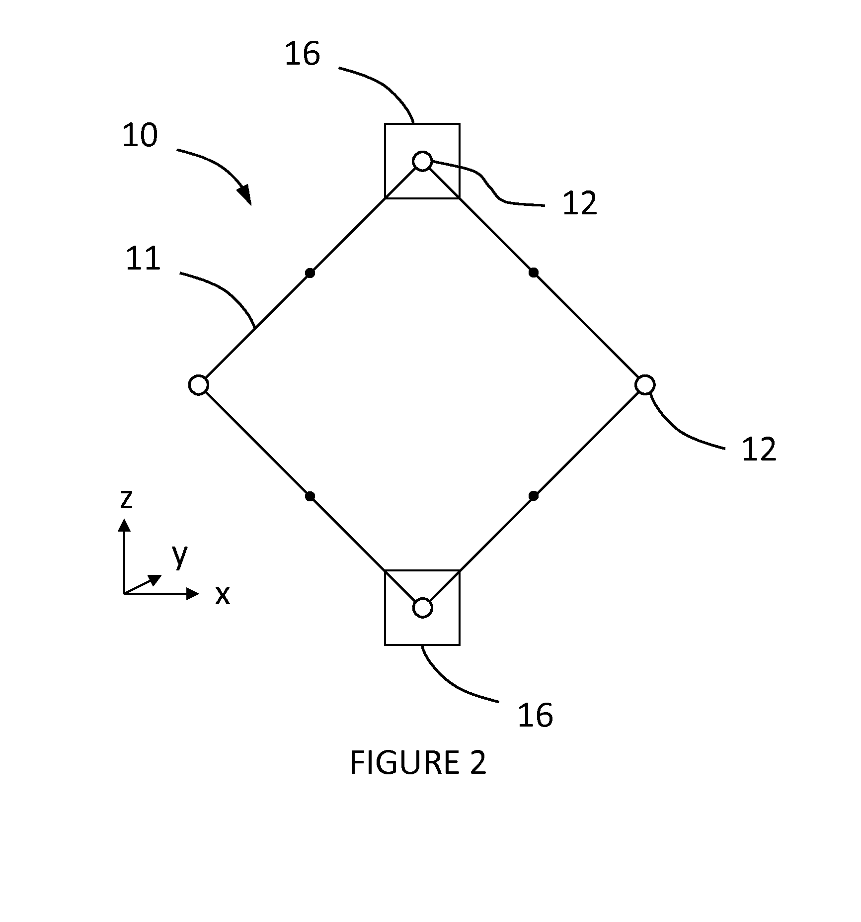 Gravity Gradiometer