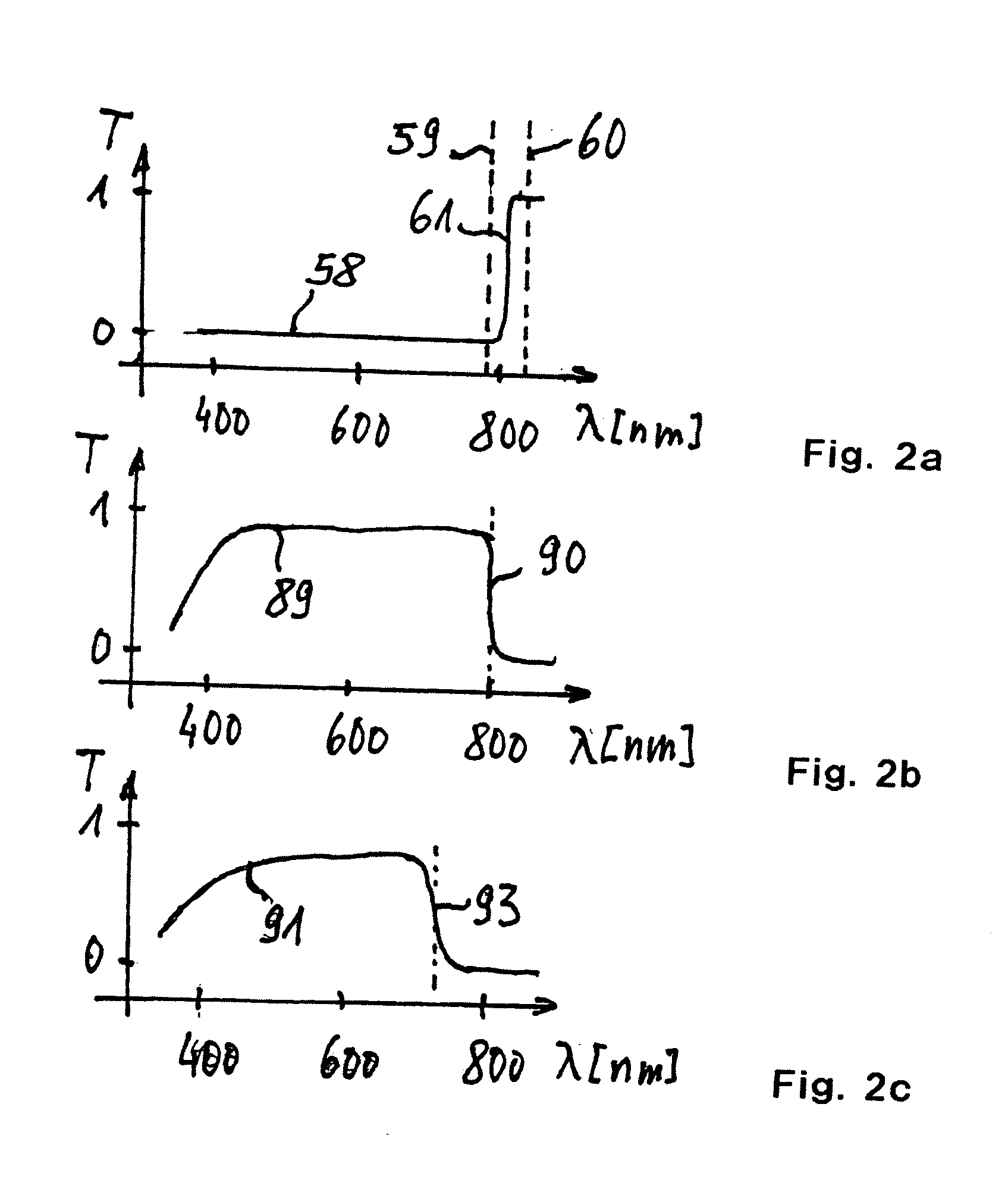 Microscopy system, microscopy method and a method of treating an aneurysm