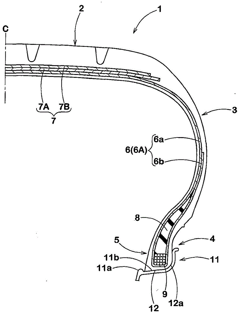 Pneumatic tires