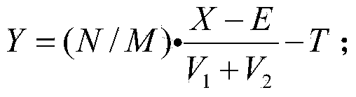 Novel intermittent drop irrigation method