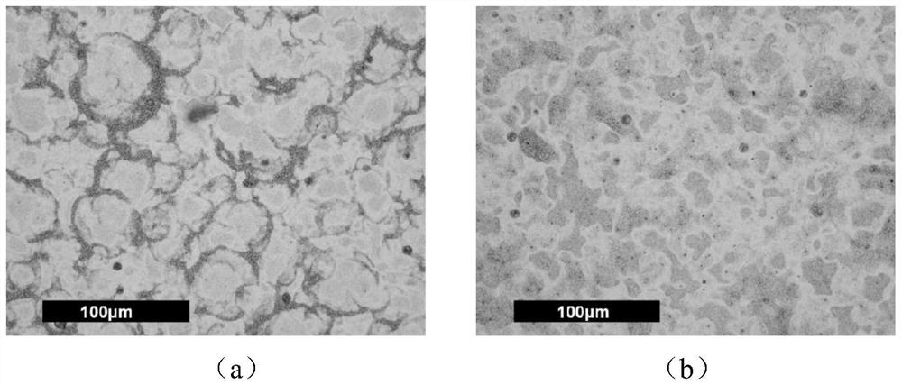 a cspbbr  <sub>3</sub> Preparation method and application of inorganic perovskite thin film