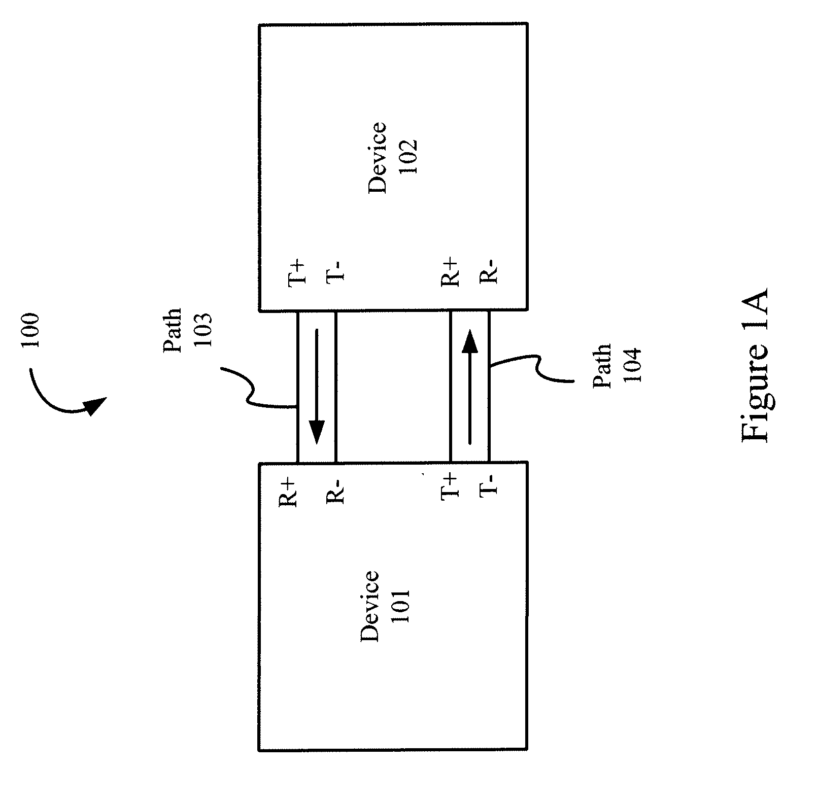 PCI Express-Compatible Controller And Interface For Flash Memory