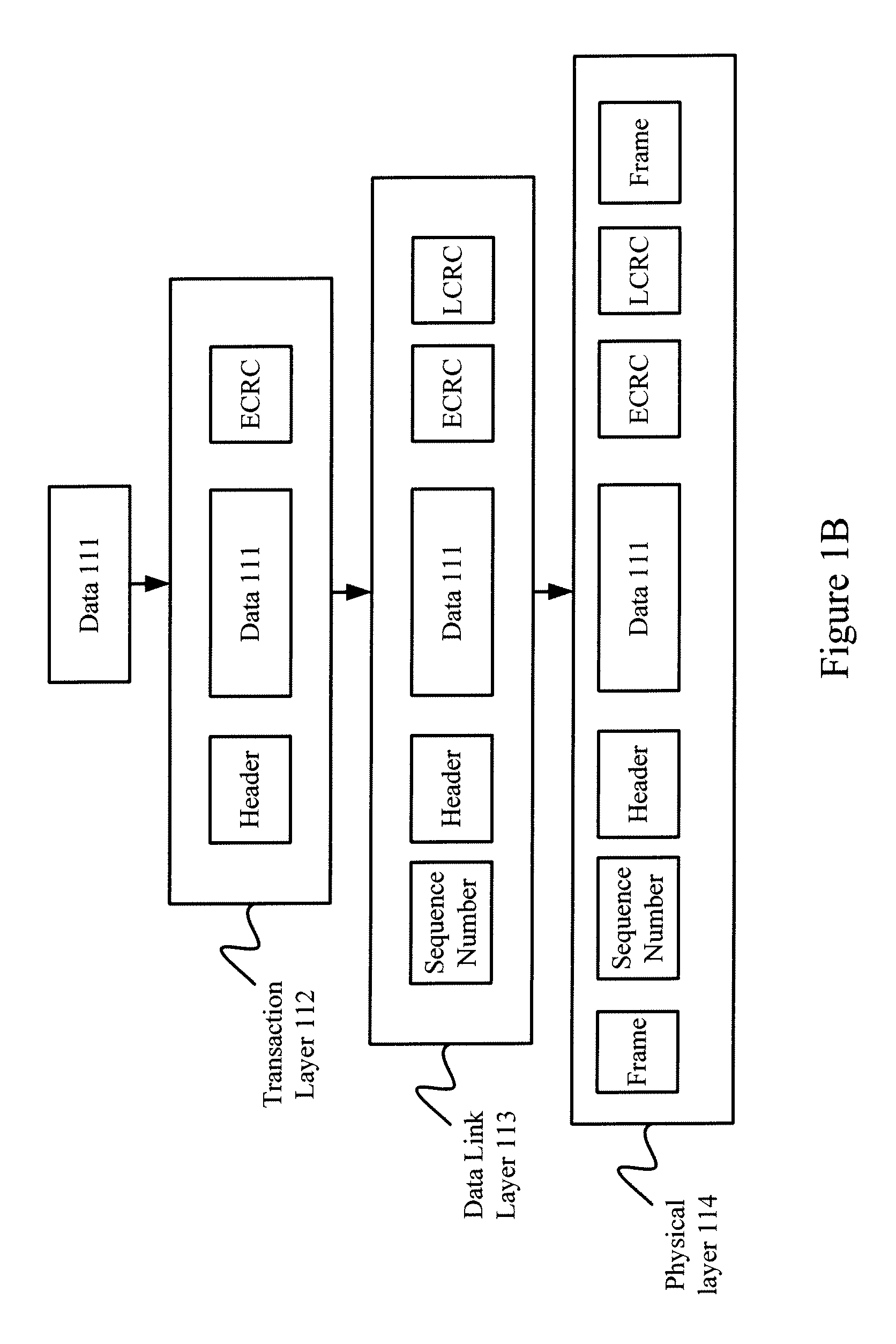 PCI Express-Compatible Controller And Interface For Flash Memory