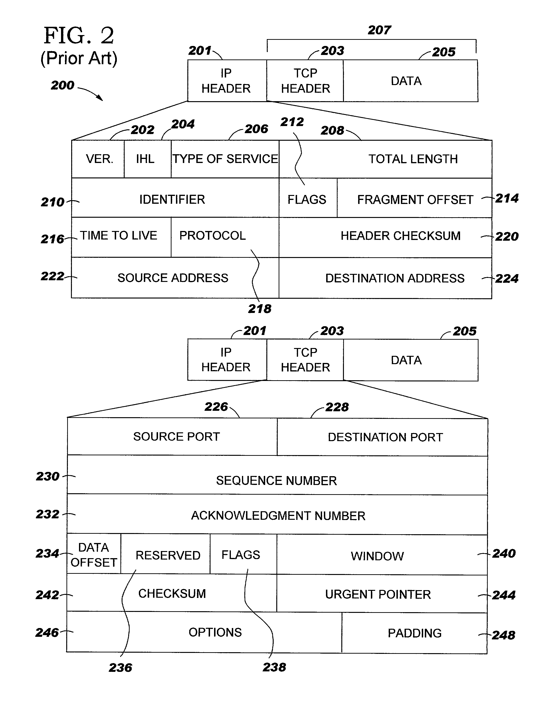 Method and system for efficient layer 3-layer 7 routing of internet protocol ("IP") fragments