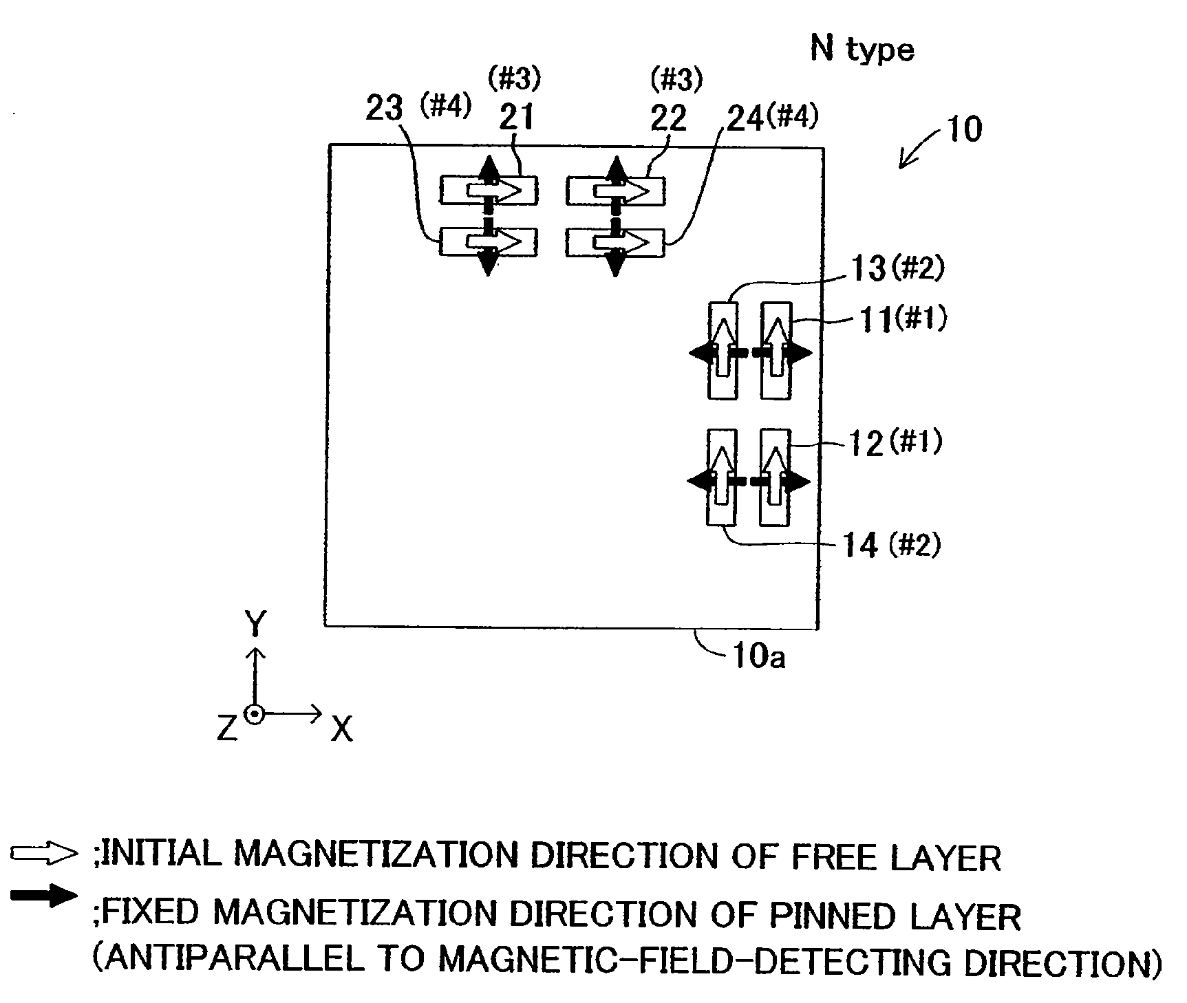 Magnetic sensor using giant magnetoresistive elements and method for manufacturing the same