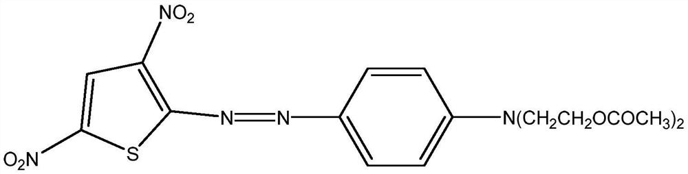 A kind of disperse blue dye and its application