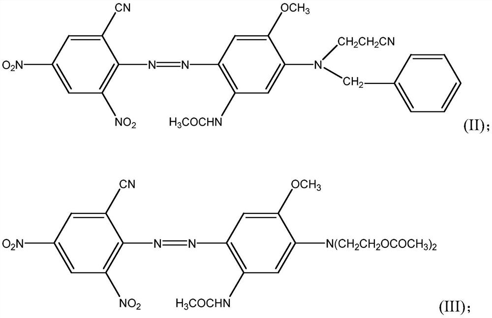 A kind of disperse blue dye and its application