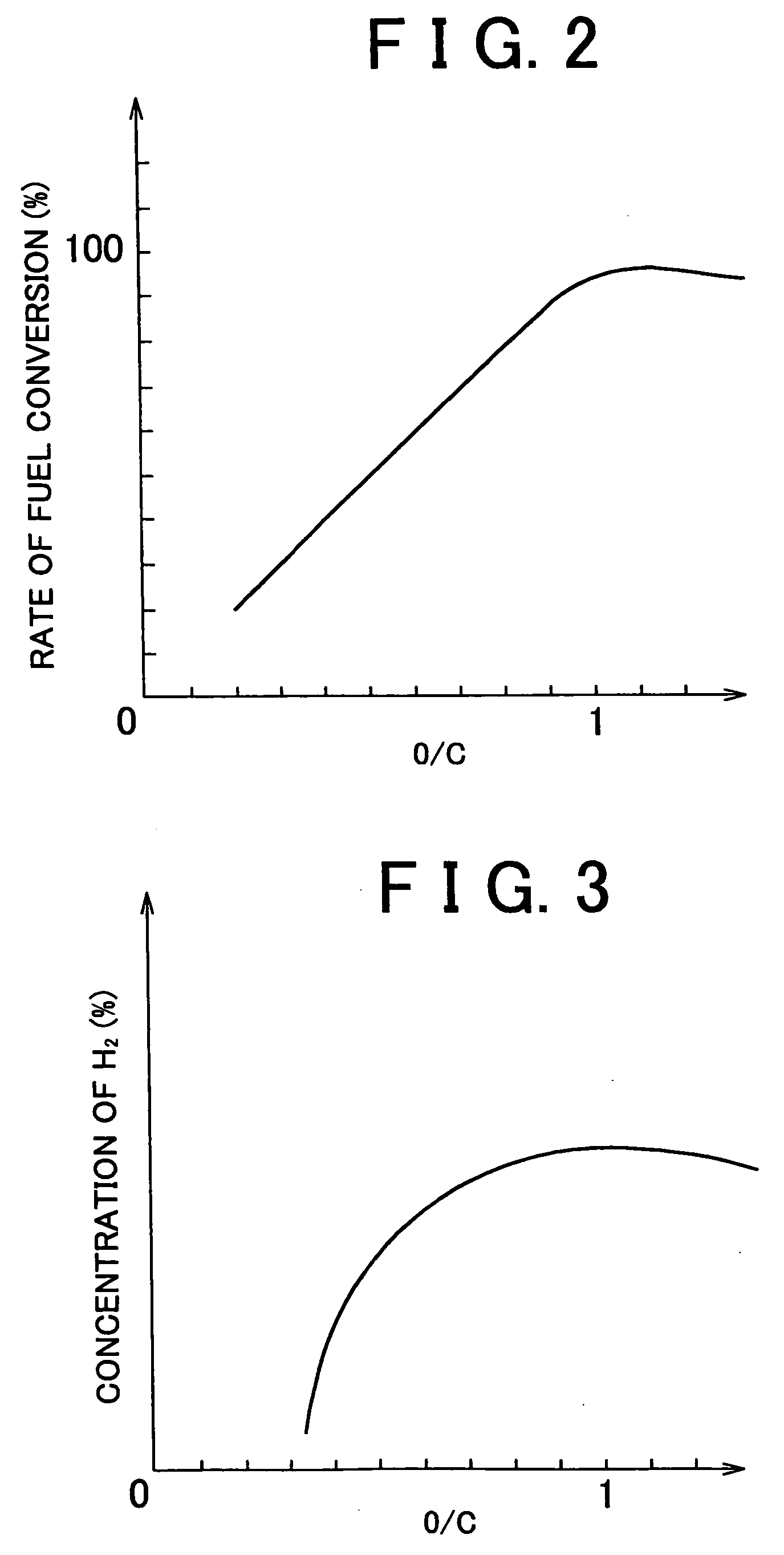 Internal combustion engine and method of operating internal combustion engine