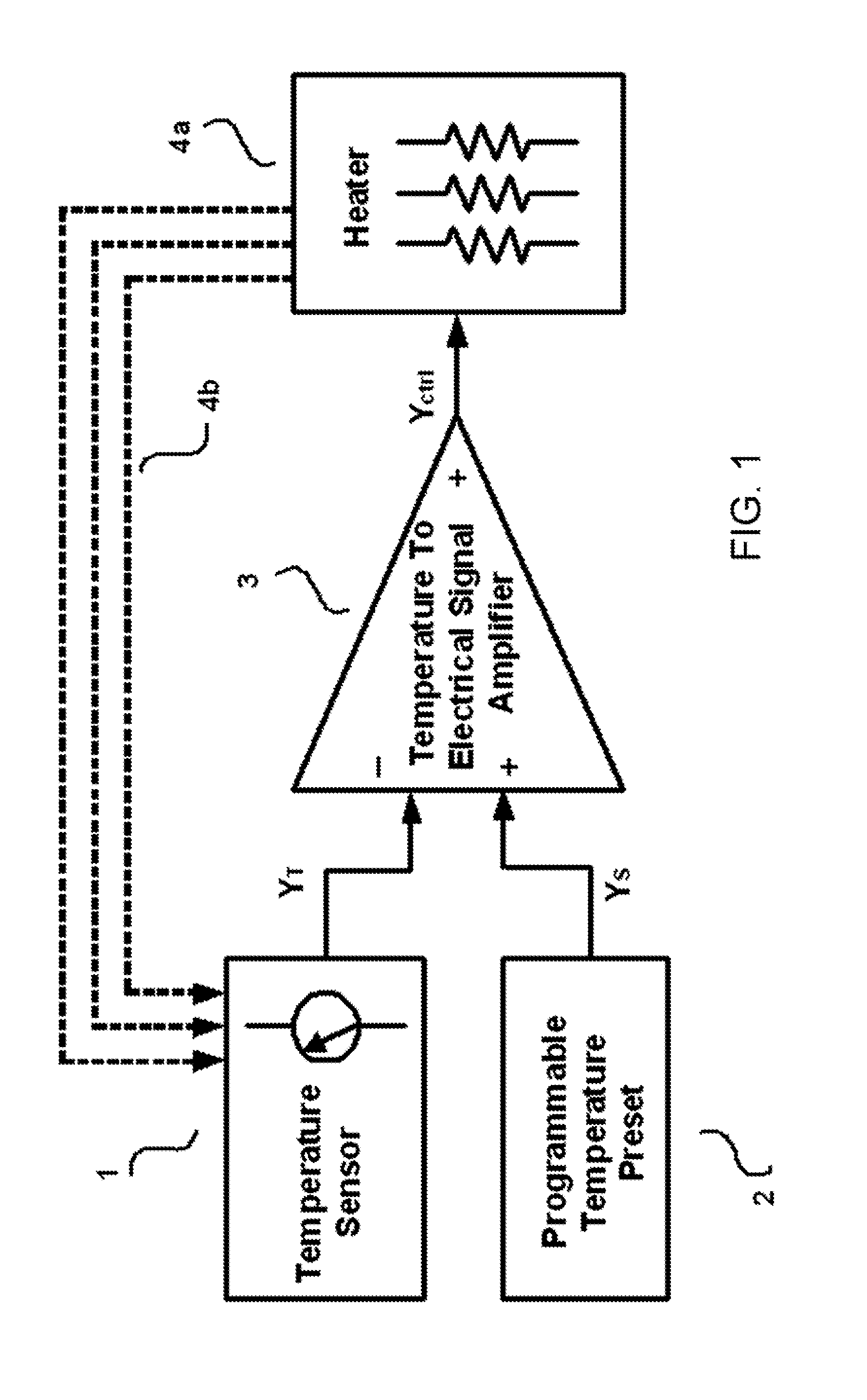 Frequency-shift CMOS magnetic biosensor array with single bead sensitivity and no external magnet