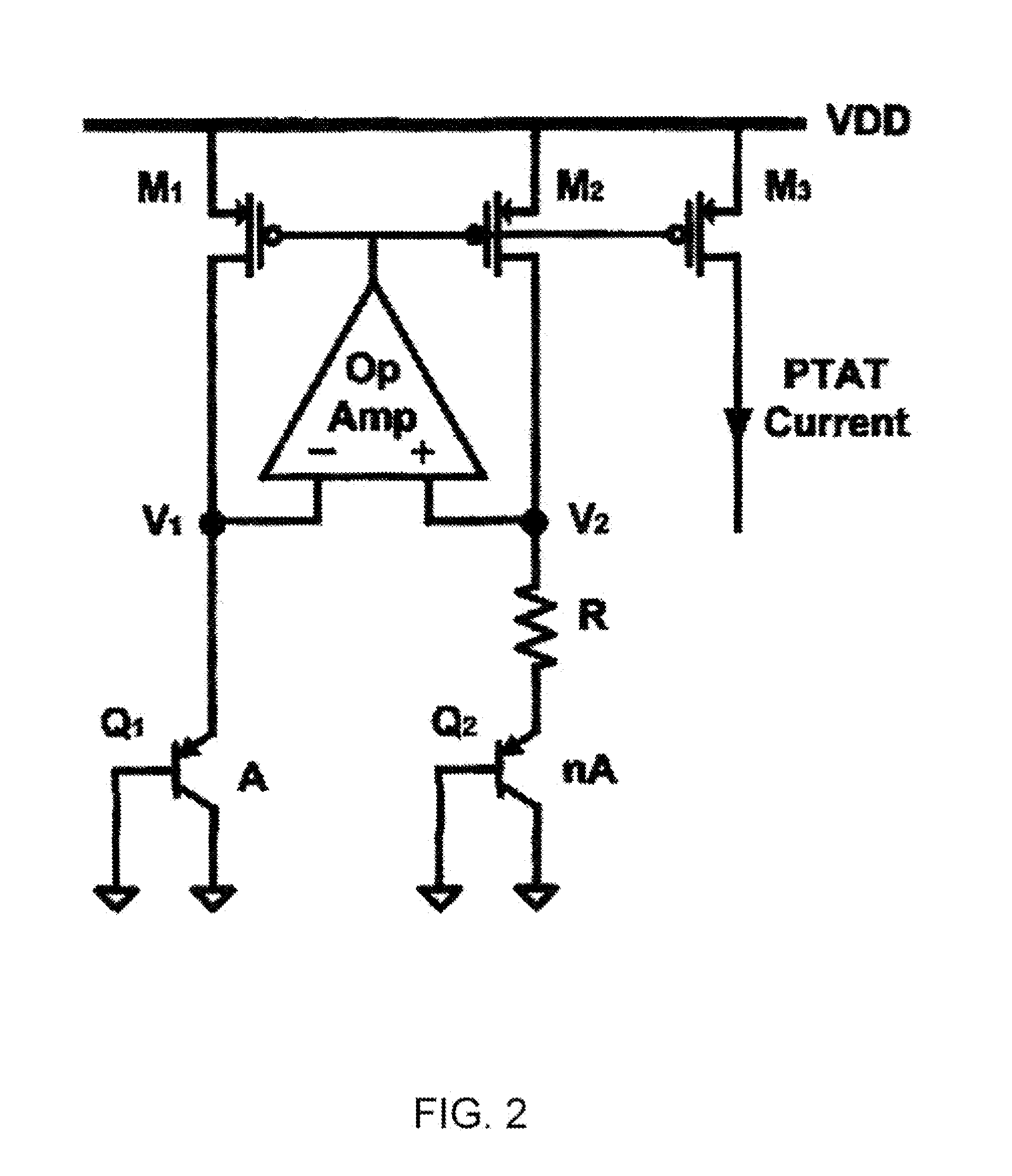 Frequency-shift CMOS magnetic biosensor array with single bead sensitivity and no external magnet