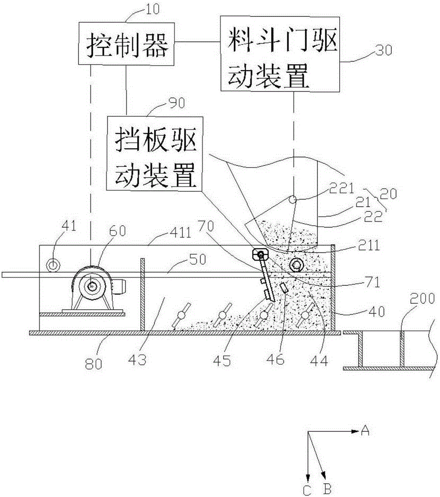 Aggregate distribution box system