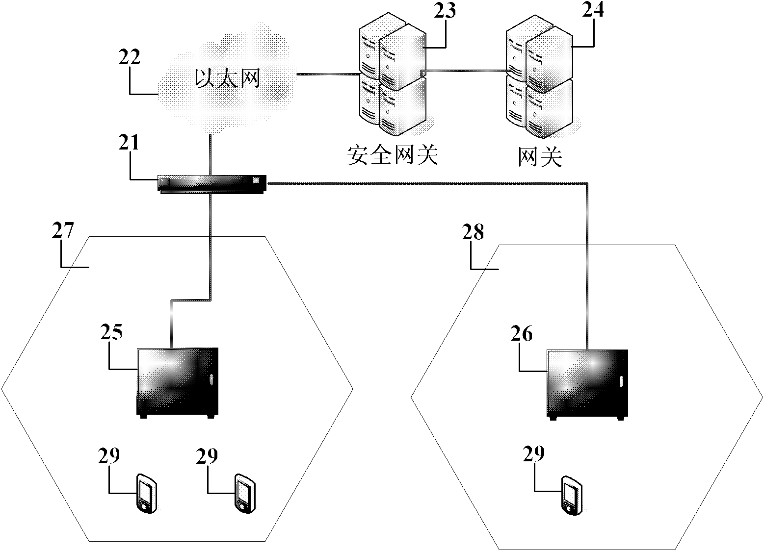 Multi-cell network of home base station and realization method of same