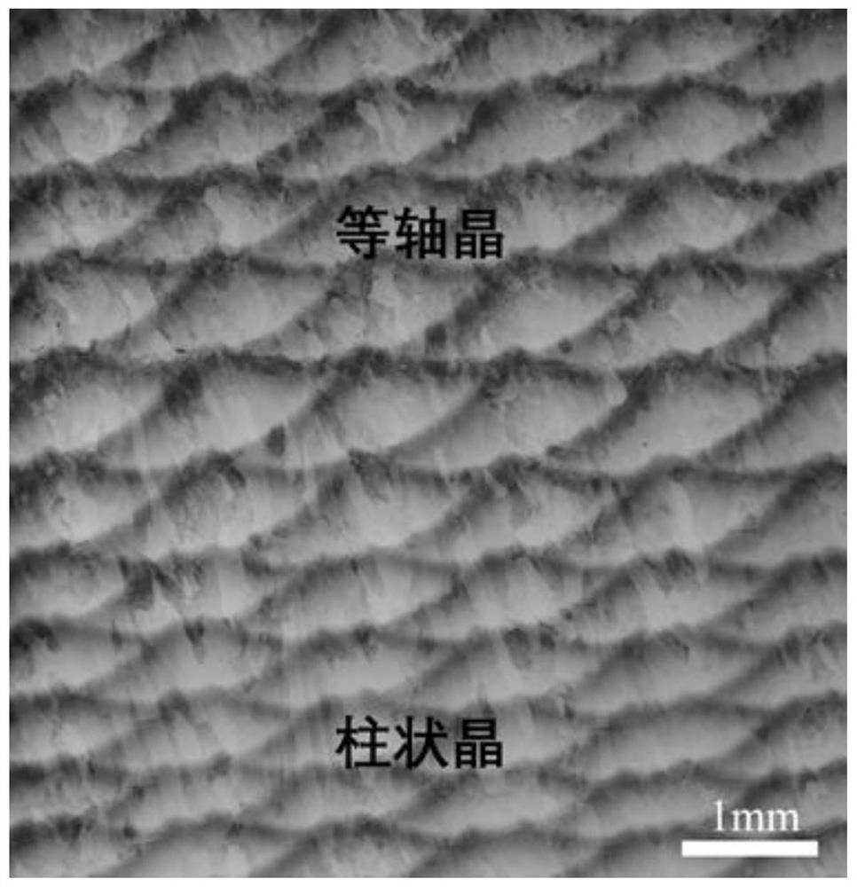 A method for laser additive manufacturing of titanium alloy monolithic components with gradient structure