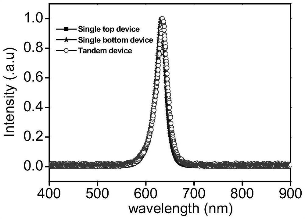 Solution processing series quantum dot light emitting diode based on doped connection layer and manufacturing method of light emitting diode